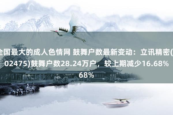 全国最大的成人色情网 鼓舞户数最新变动：立讯精密(002475)鼓舞户数28.24万户，较上期减少16.68%